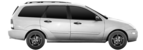 Ford FOCUS 1.6